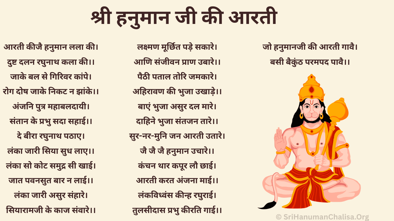Hanuman Ji Ki Aarti Lyrics in Hindi - श्री हनुमान जी की आरती
